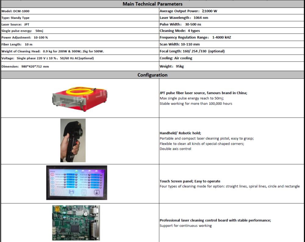 1000W Pulse laser - Image 2